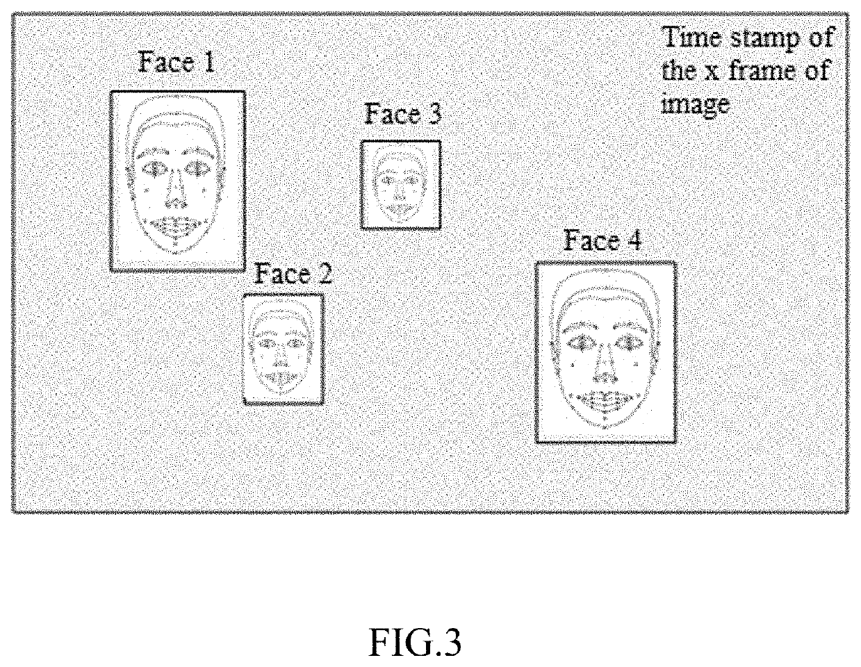 Multi-Camera Multi-Face Video Splicing Acquisition Device and Method Thereof