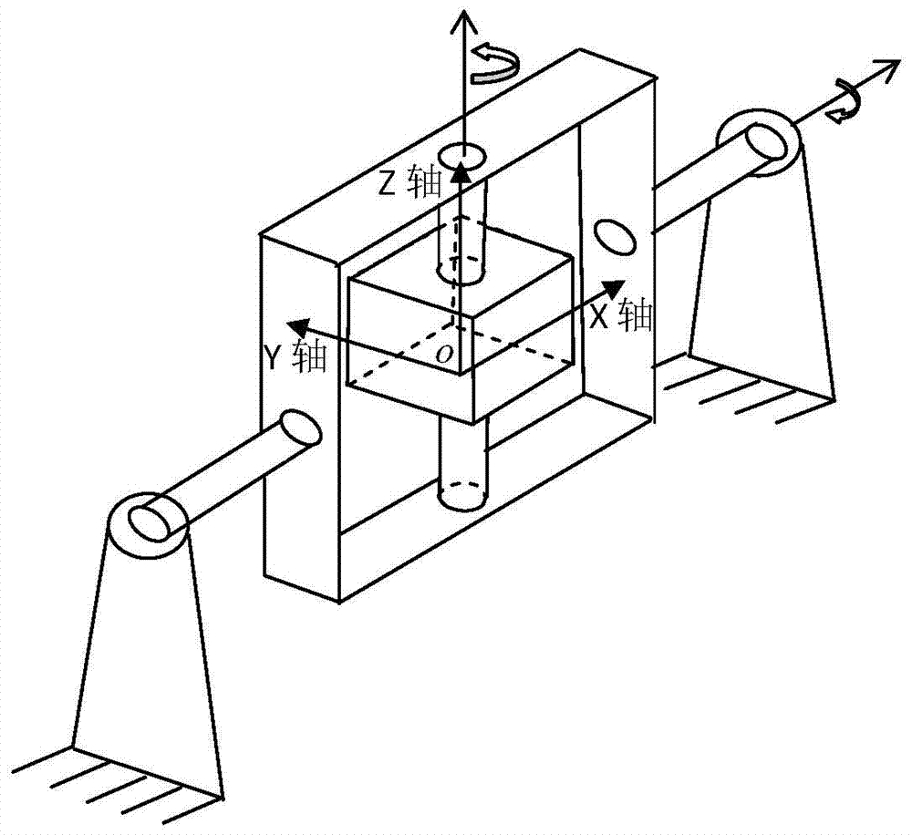 A Calibration Method of Accelerometer Combination Error Coefficients Under Uncertain Reference Conditions