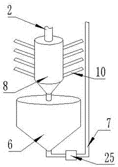 Wind-energy water preparation system used in arid area