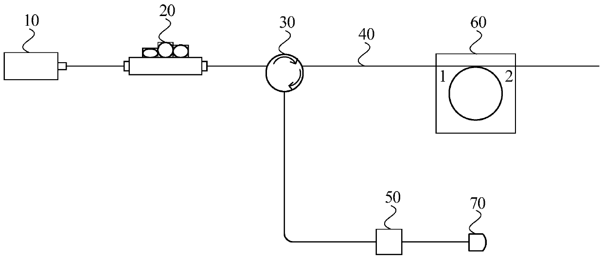 Microwave generation system