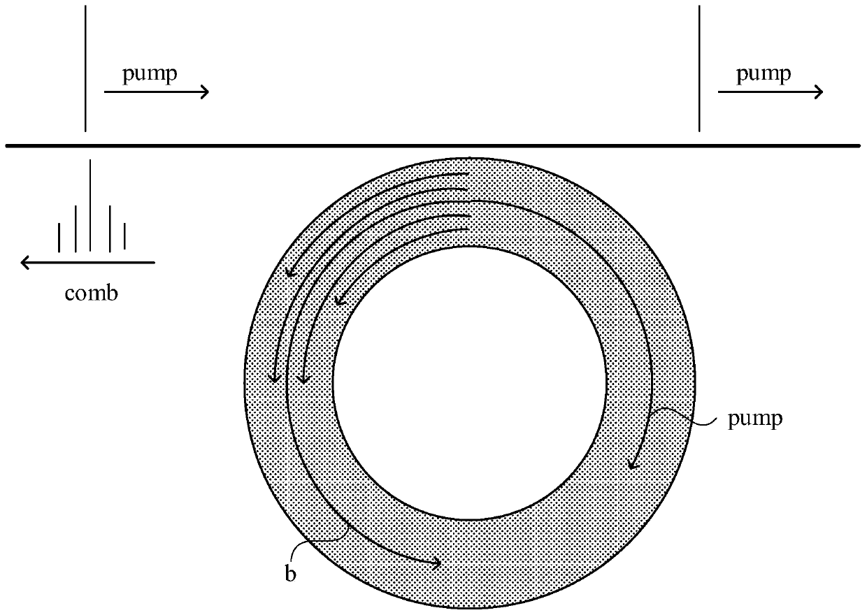 Microwave generation system