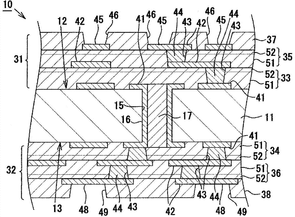 Multilayer wiring substrate and manufacturing method thereof