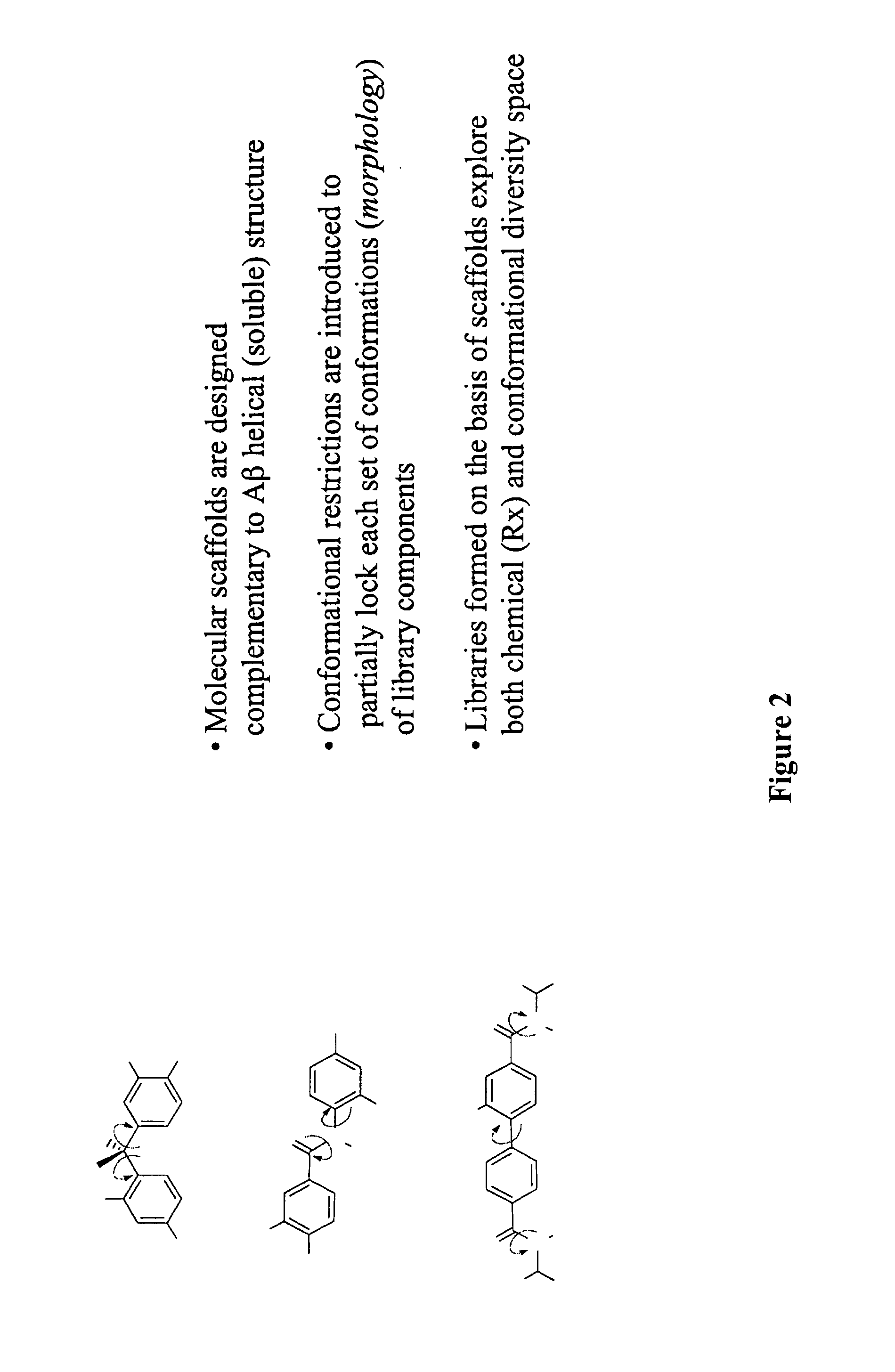 Methods and compositions comprising non-peptide small molecules that solubilize the alzheimer's Abeta peptide fiber