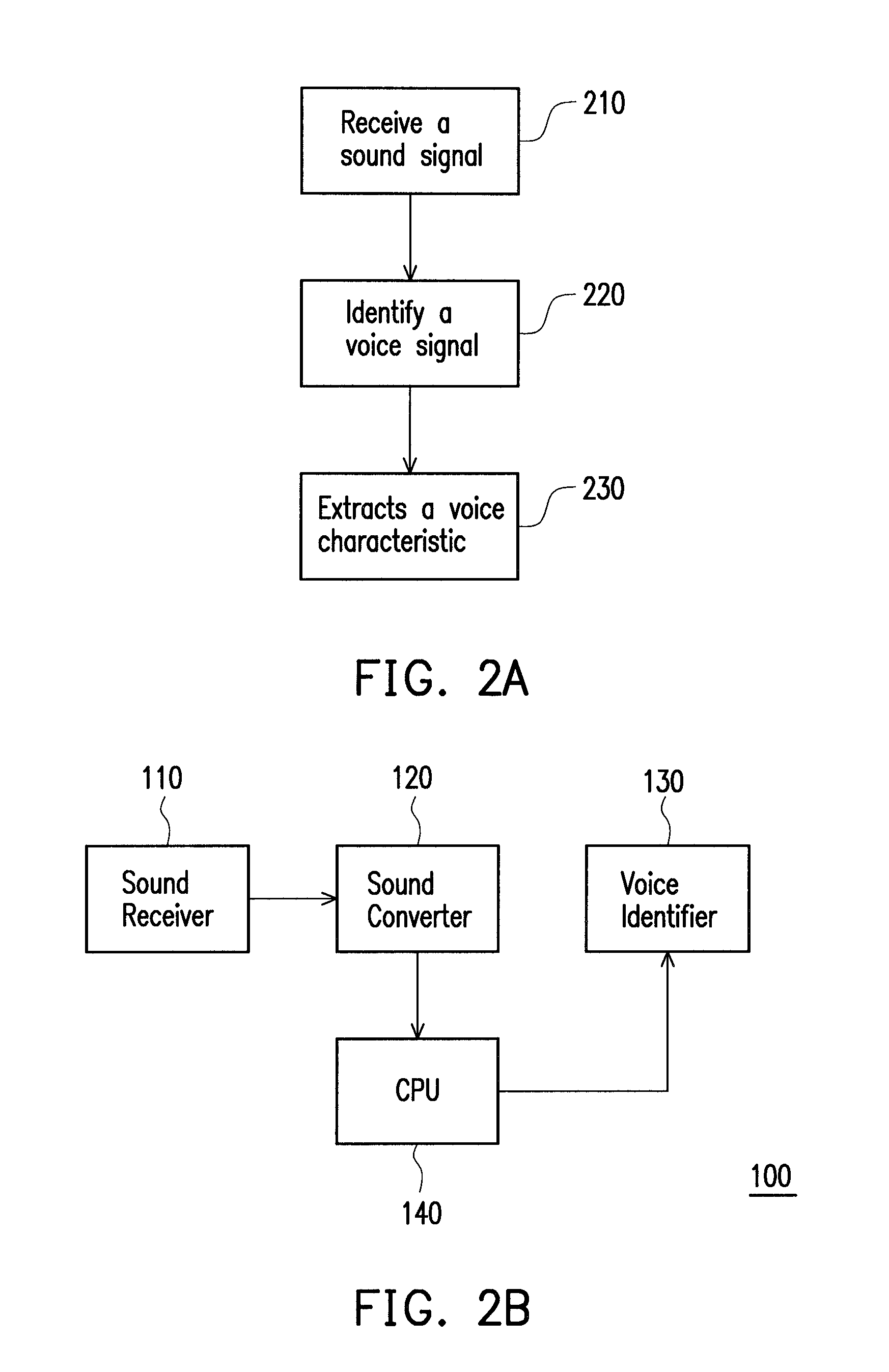 Voice control device and voice control method