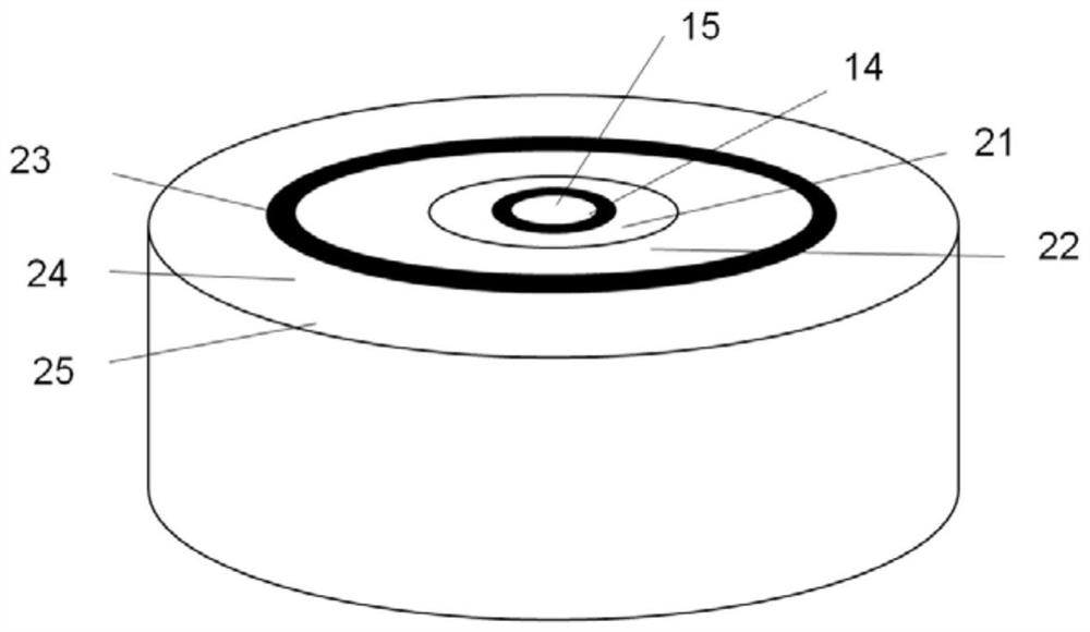 &lt;99&gt;Mo subcritical production device and method based on Th-U self-sustaining cycle