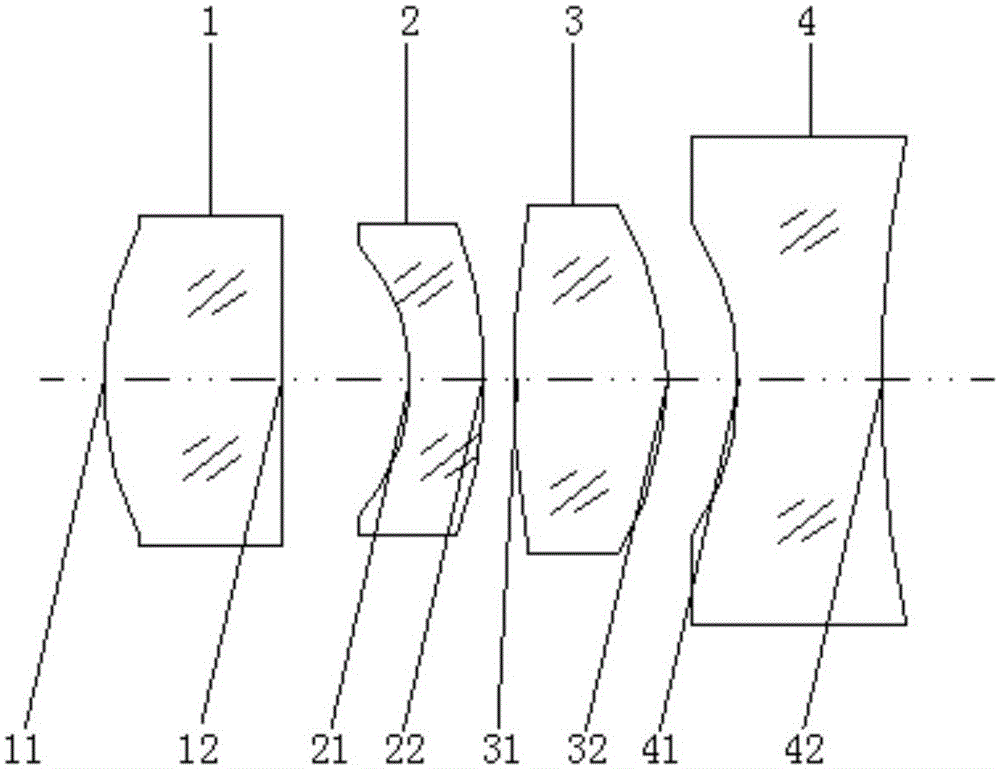 Imaging lens, iris imaging module and binocular iris recognition device