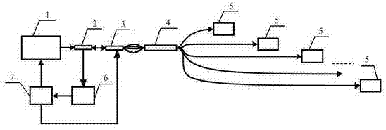 Online concentration monitoring system for gases in cable tunnel based on optical fiber sensing