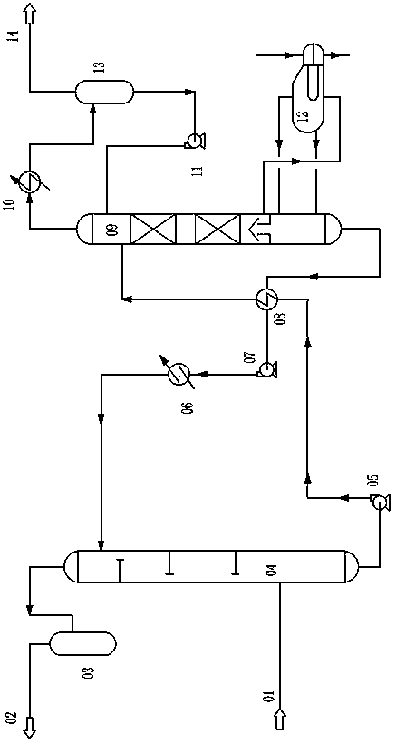 Method for reducing sulfur content in sulfur recovery device tail gas