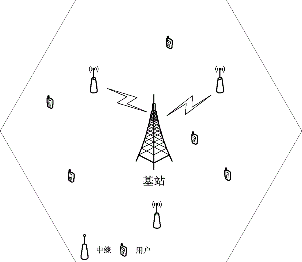 Relay-based cooperative multicast method