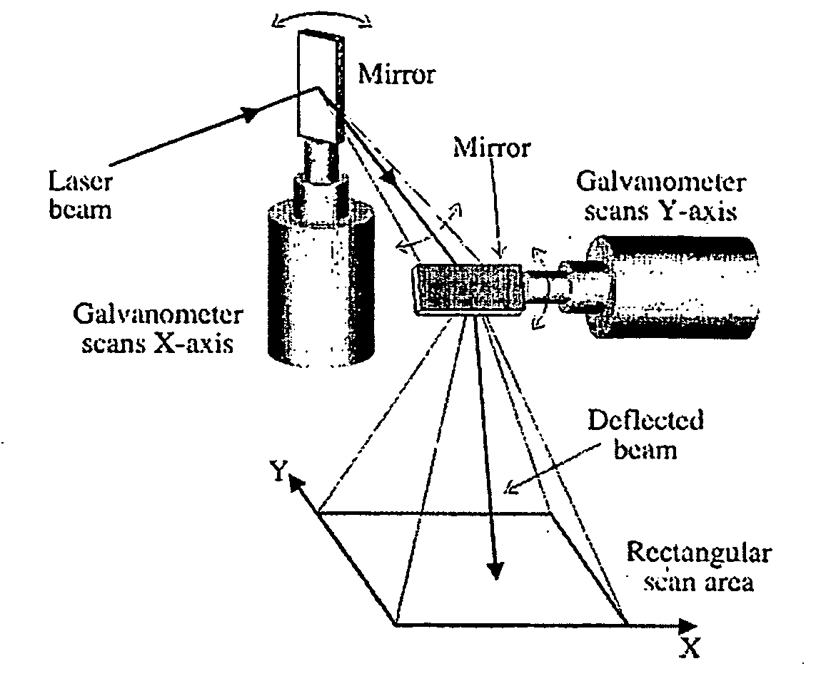 Coating on a metal substrate and a coated metal product