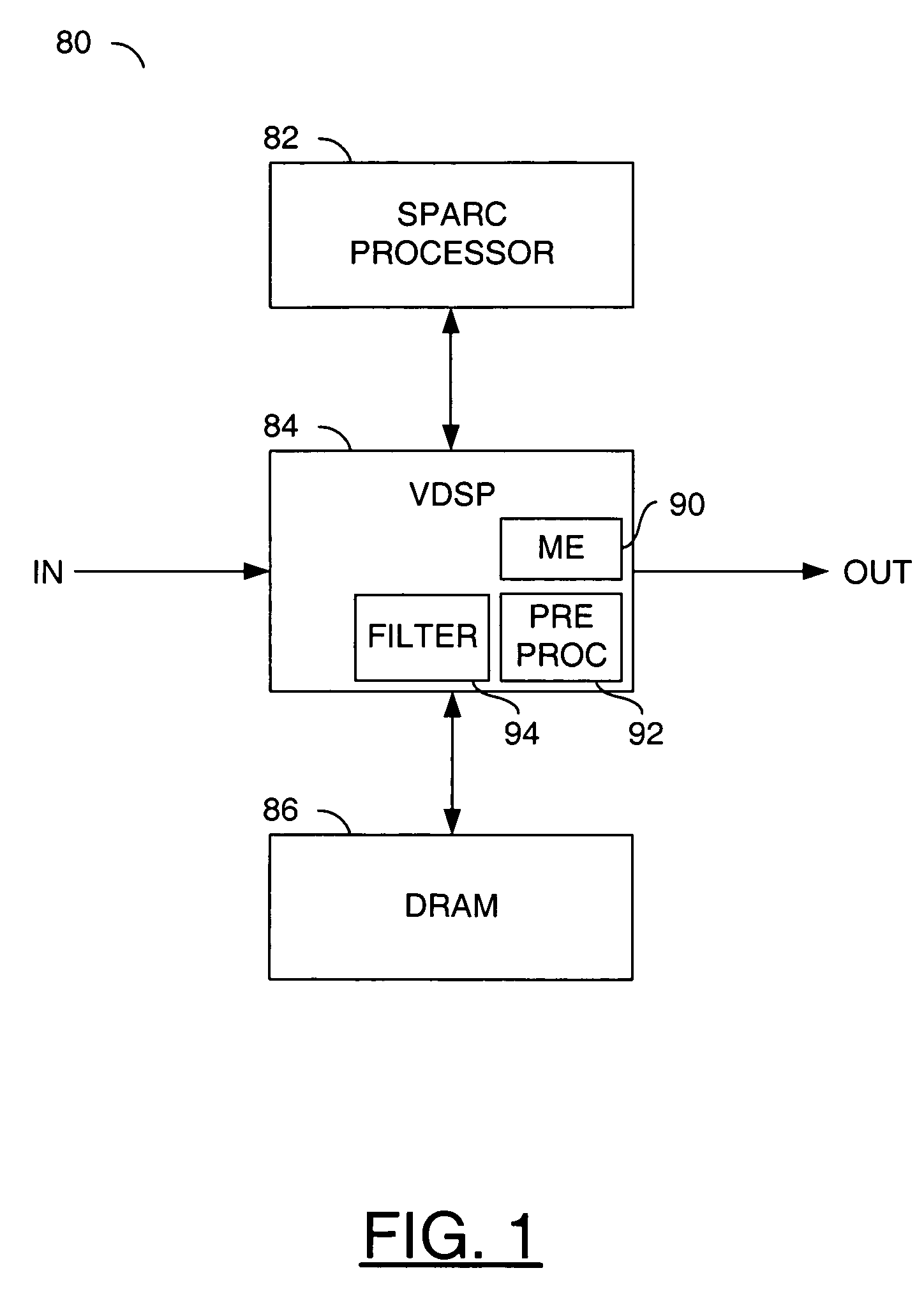 Noise adaptive 3D composite noise reduction