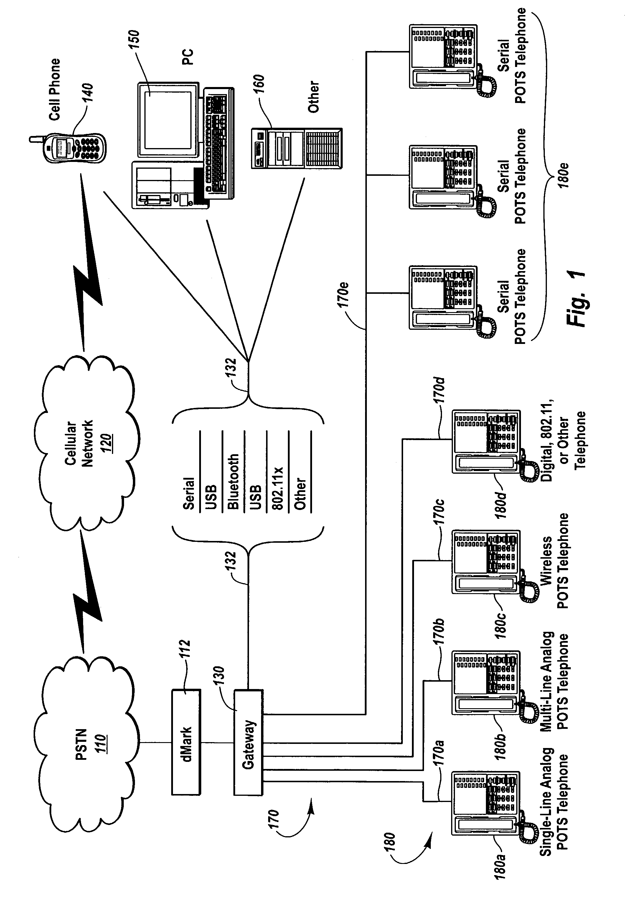 Extending mobile phone networks