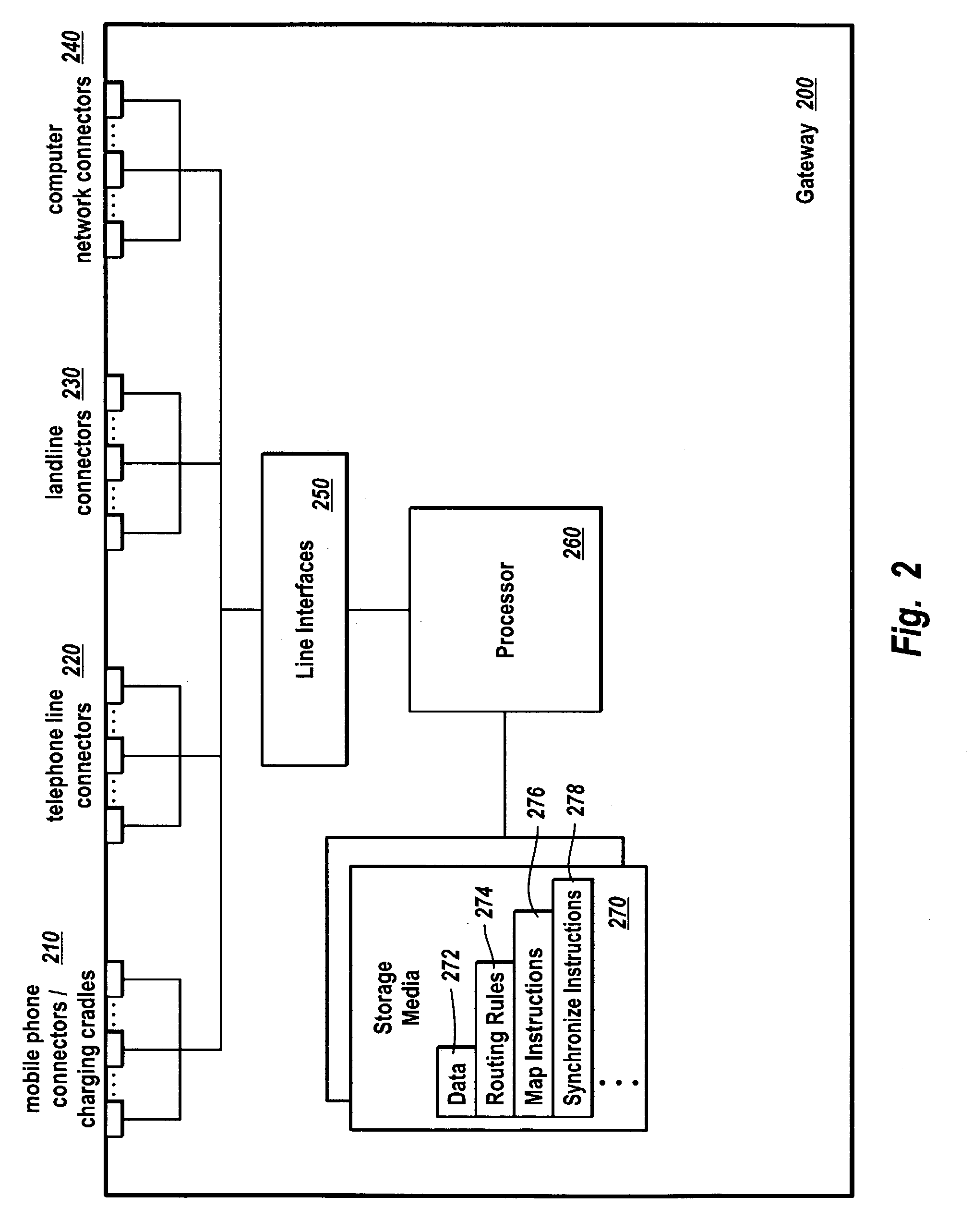 Extending mobile phone networks