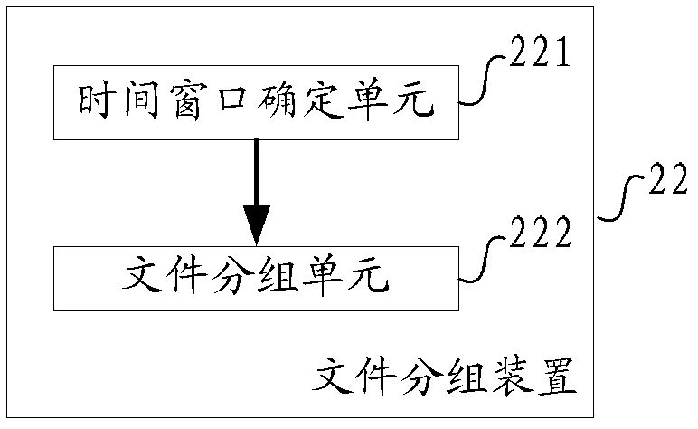 File viewing method and device for mobile terminal