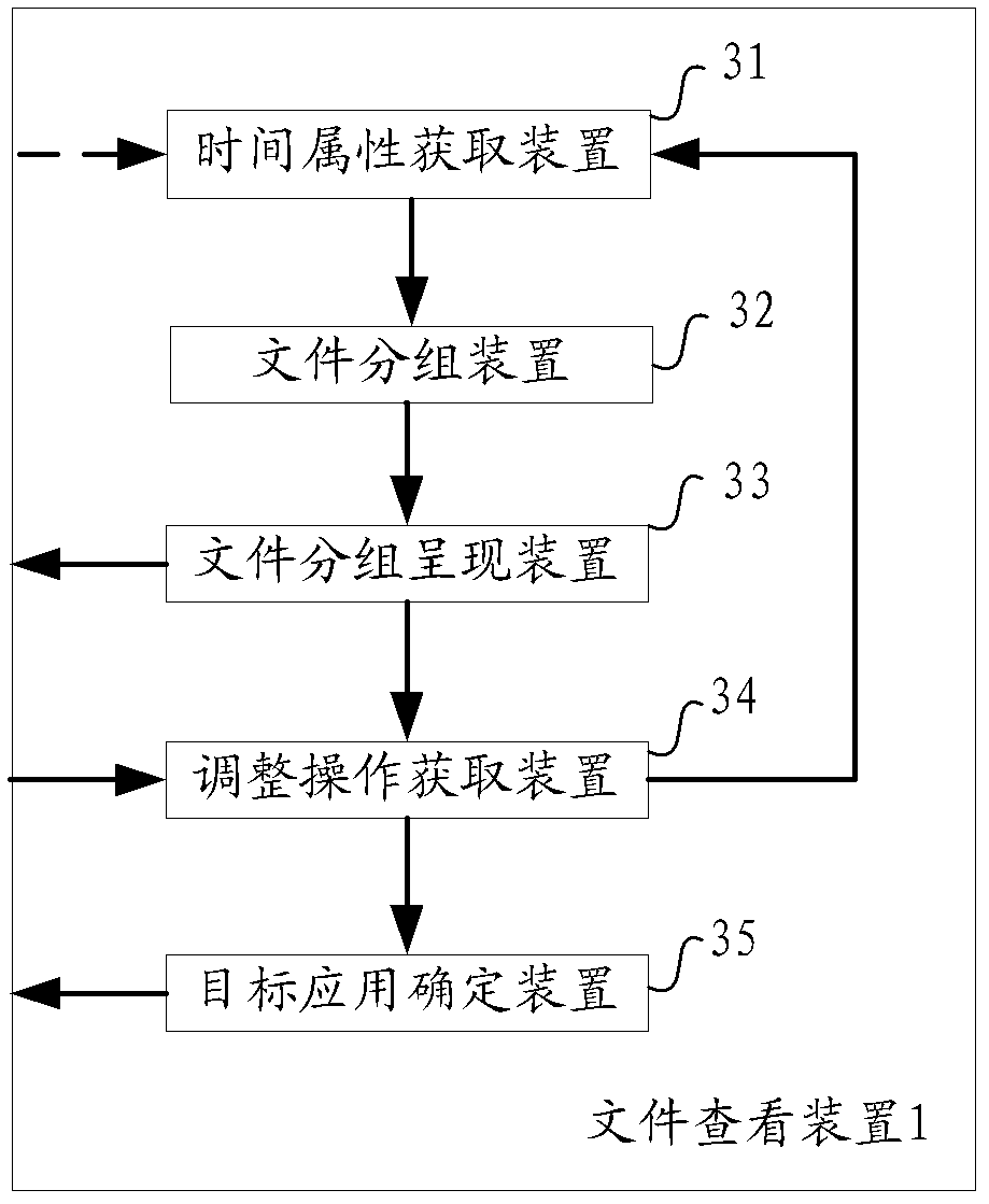 File viewing method and device for mobile terminal