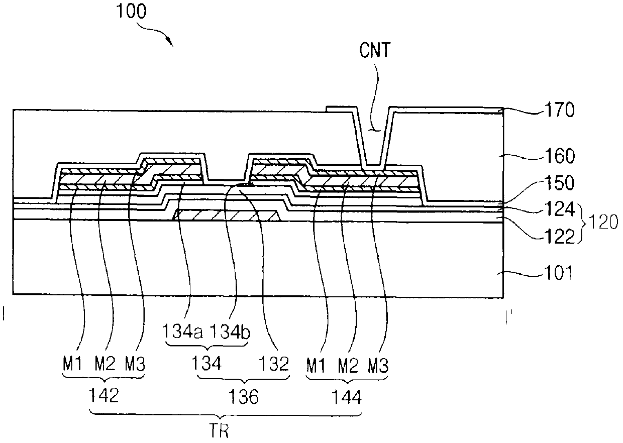 Display substrate and method of manufacturing same