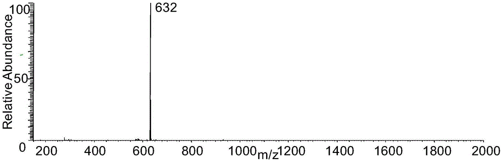 Thermal shock gasifying electrospray ionization source and mass spectrometry (MS) system