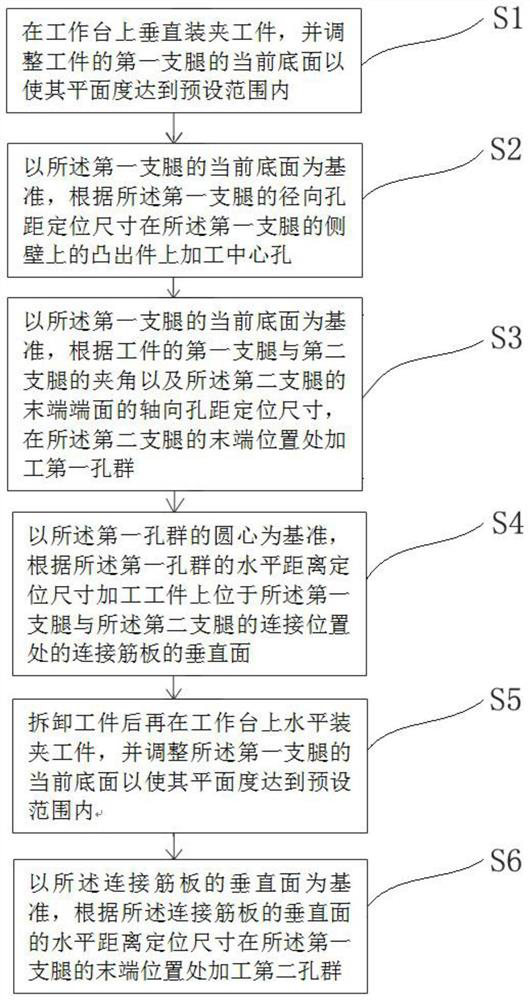 A kind of processing technology of boring and milling machine for cotton box turning support