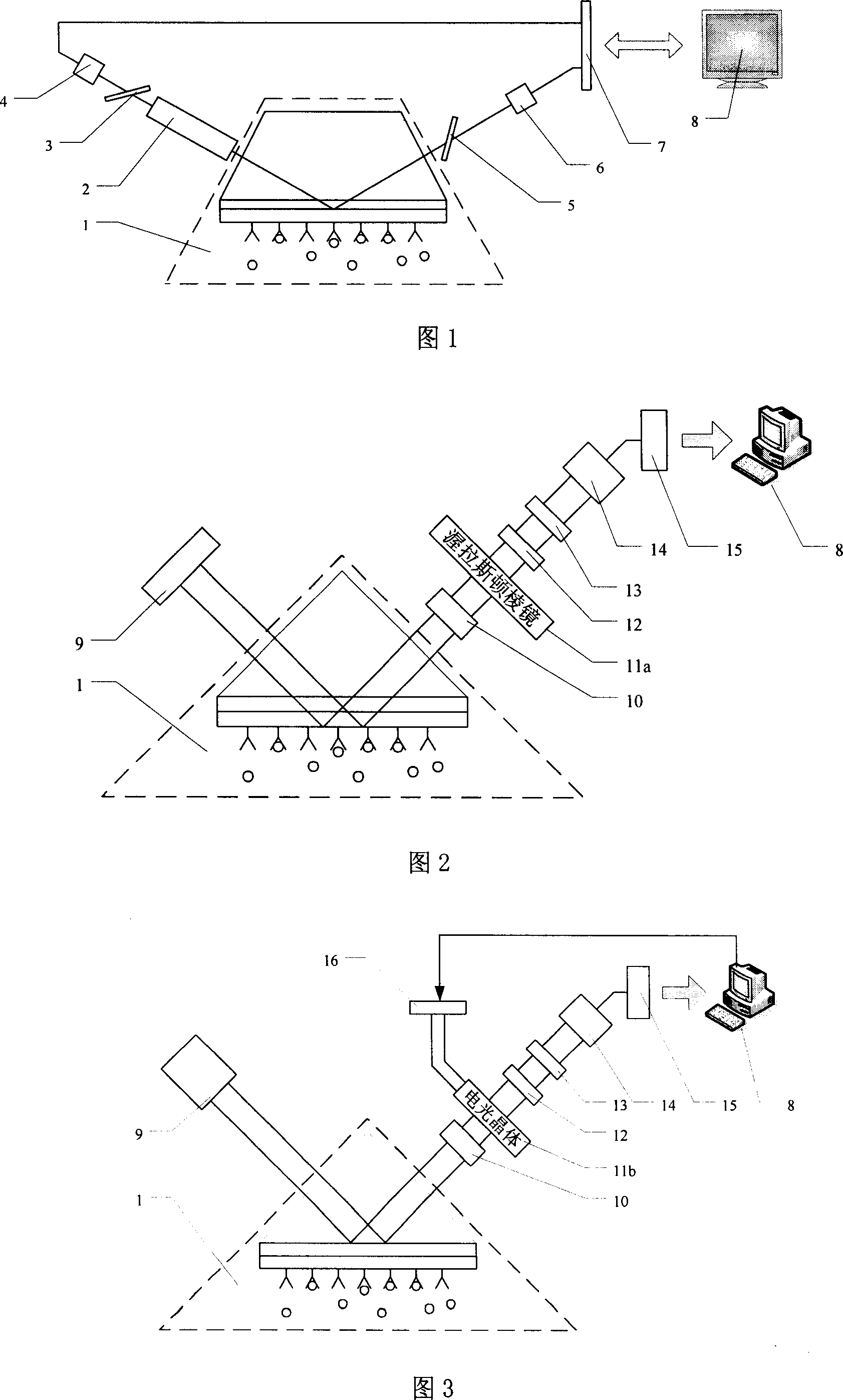 Method and system for testing heterodyne phase of resonance biochemical multichannel of surface plasma