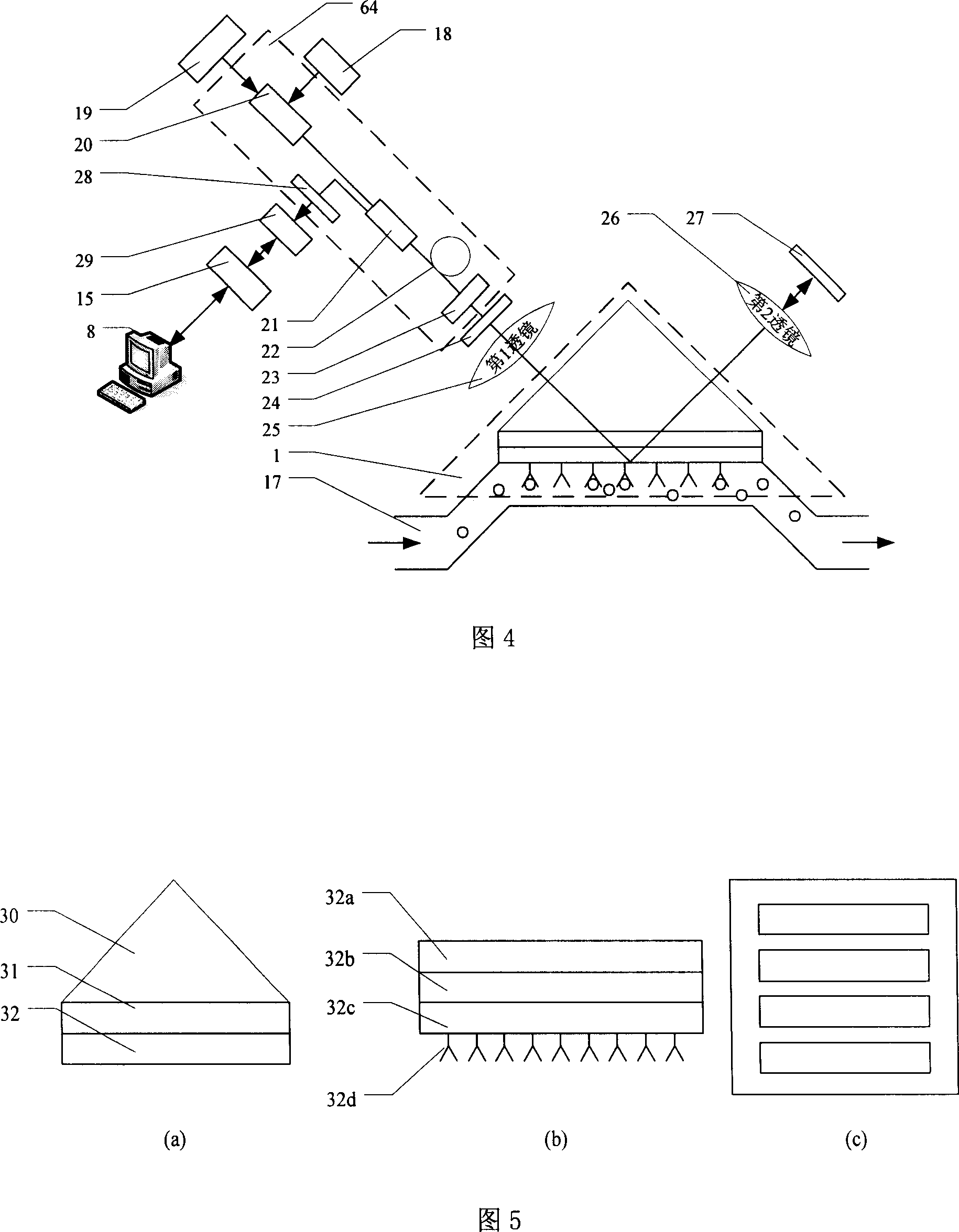 Method and system for testing heterodyne phase of resonance biochemical multichannel of surface plasma