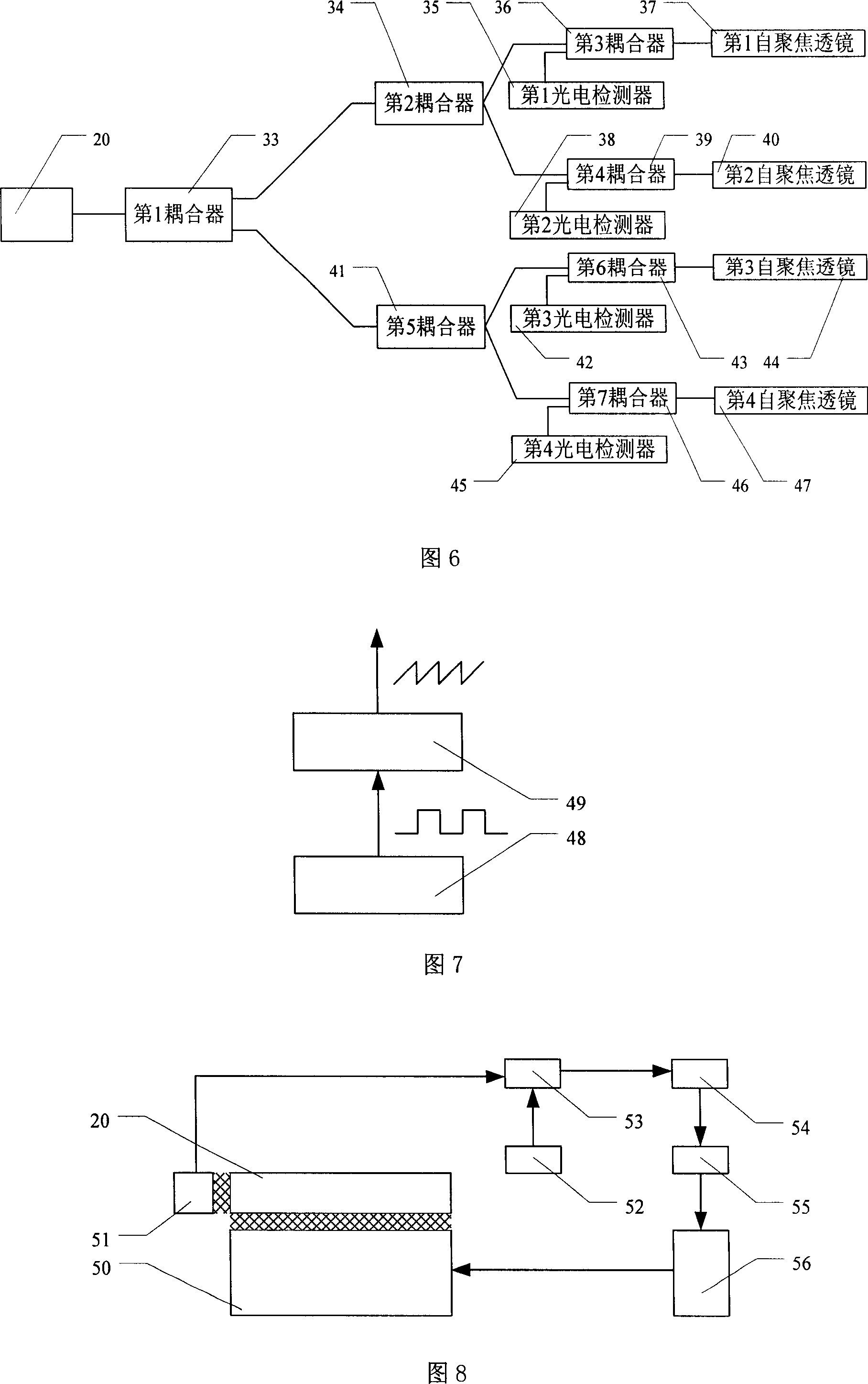 Method and system for testing heterodyne phase of resonance biochemical multichannel of surface plasma