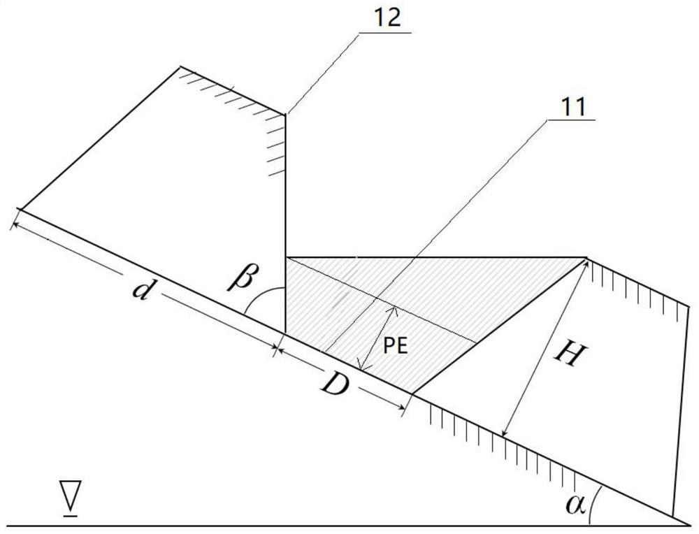 A Method for Evaluating Rainfall Adjustment and Storage by Furrows