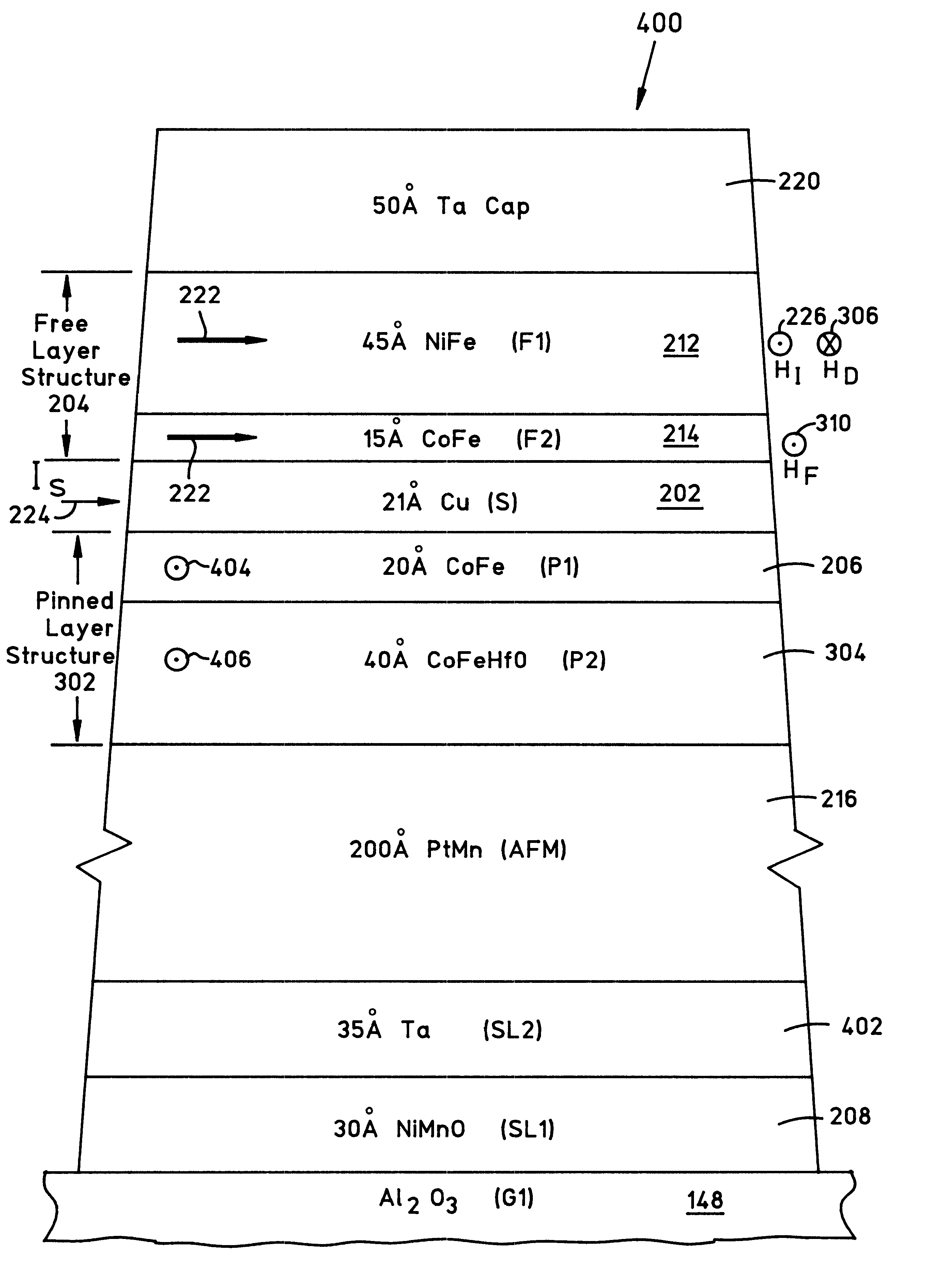 Spin valve sensor with composite pinned layer structure for improving biasing of free layer structure with reduced sense current shunting