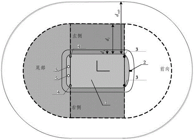 Obstacle avoidance method used for underwater robot and based on distance and parallax information