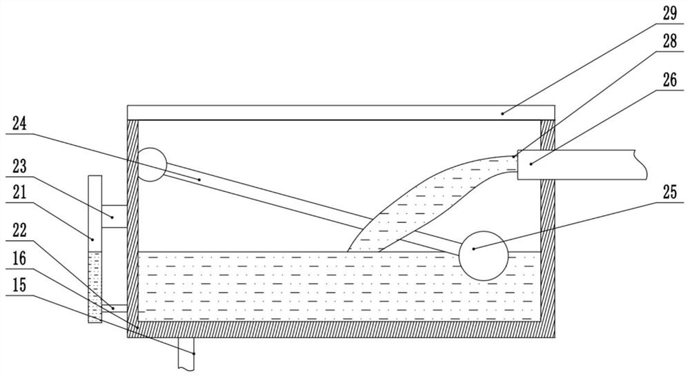 A hydraulically driven livestock drinking water device