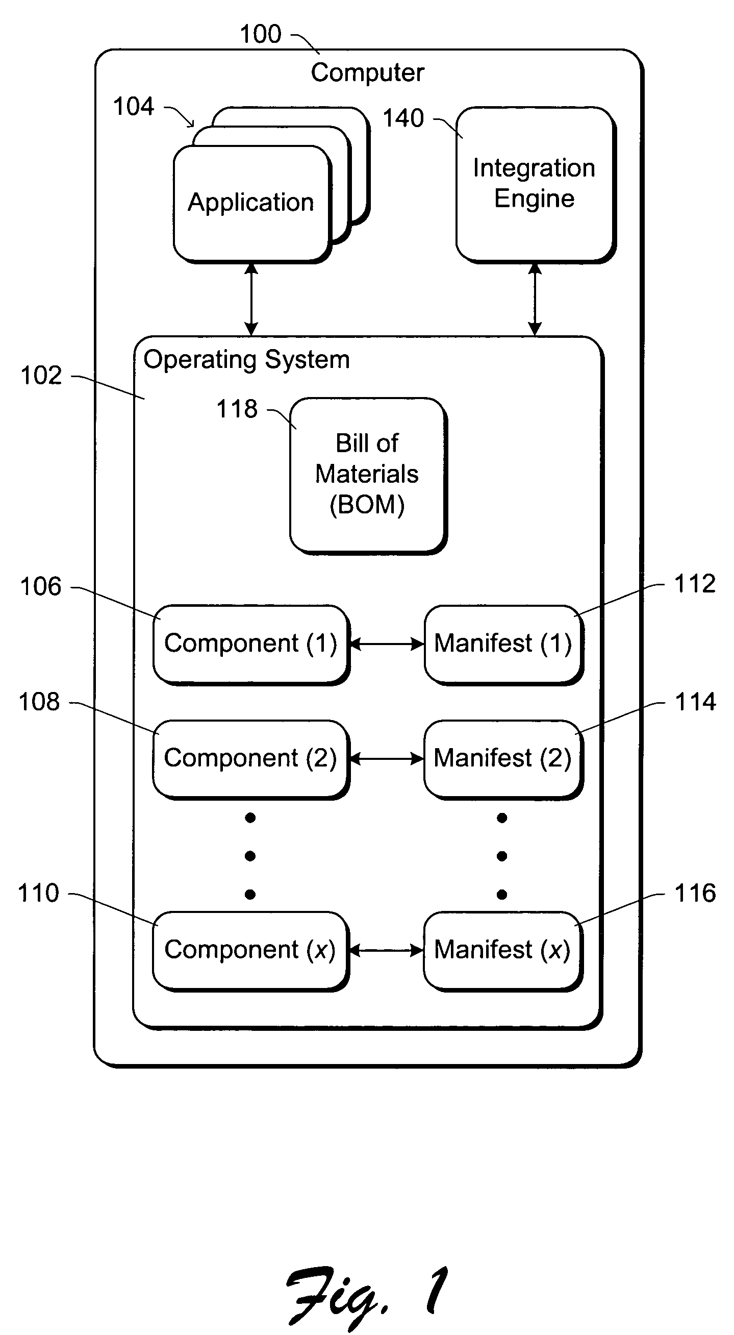 Componentized operating system