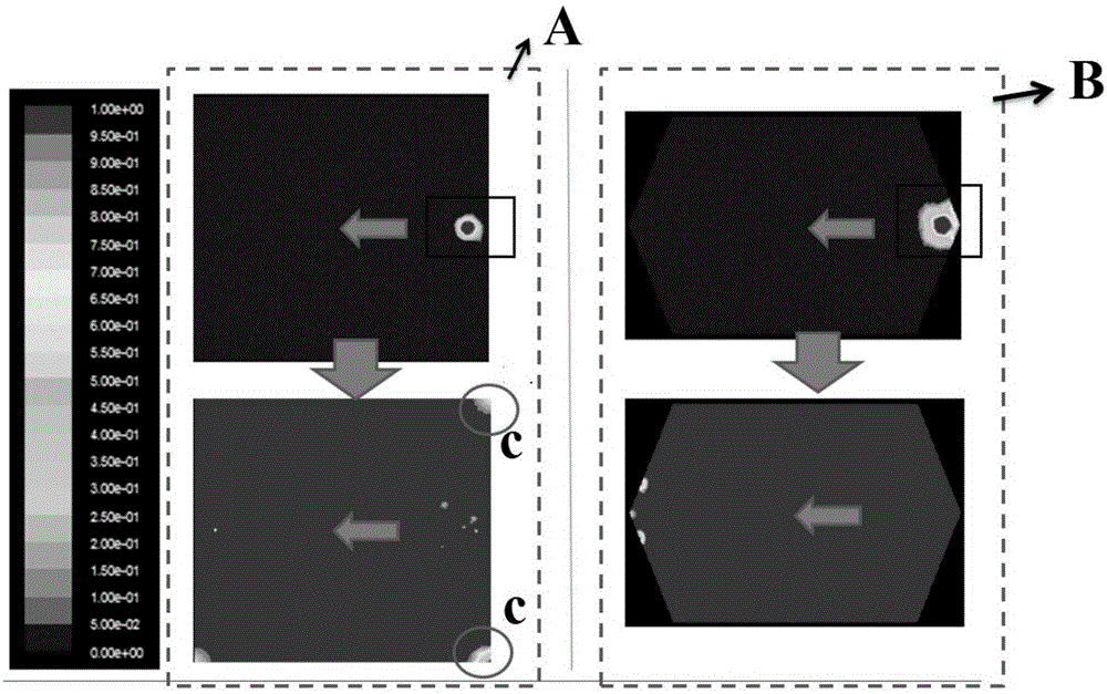 Single-molecule sequencing chip