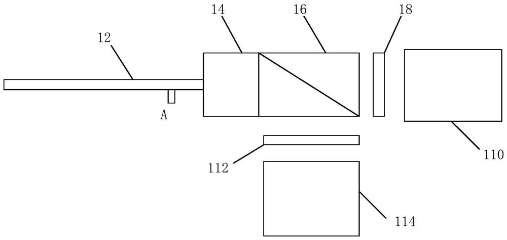 Fluorescent endoscope exposure parameter adjusting method and device, and fluorescent endoscope