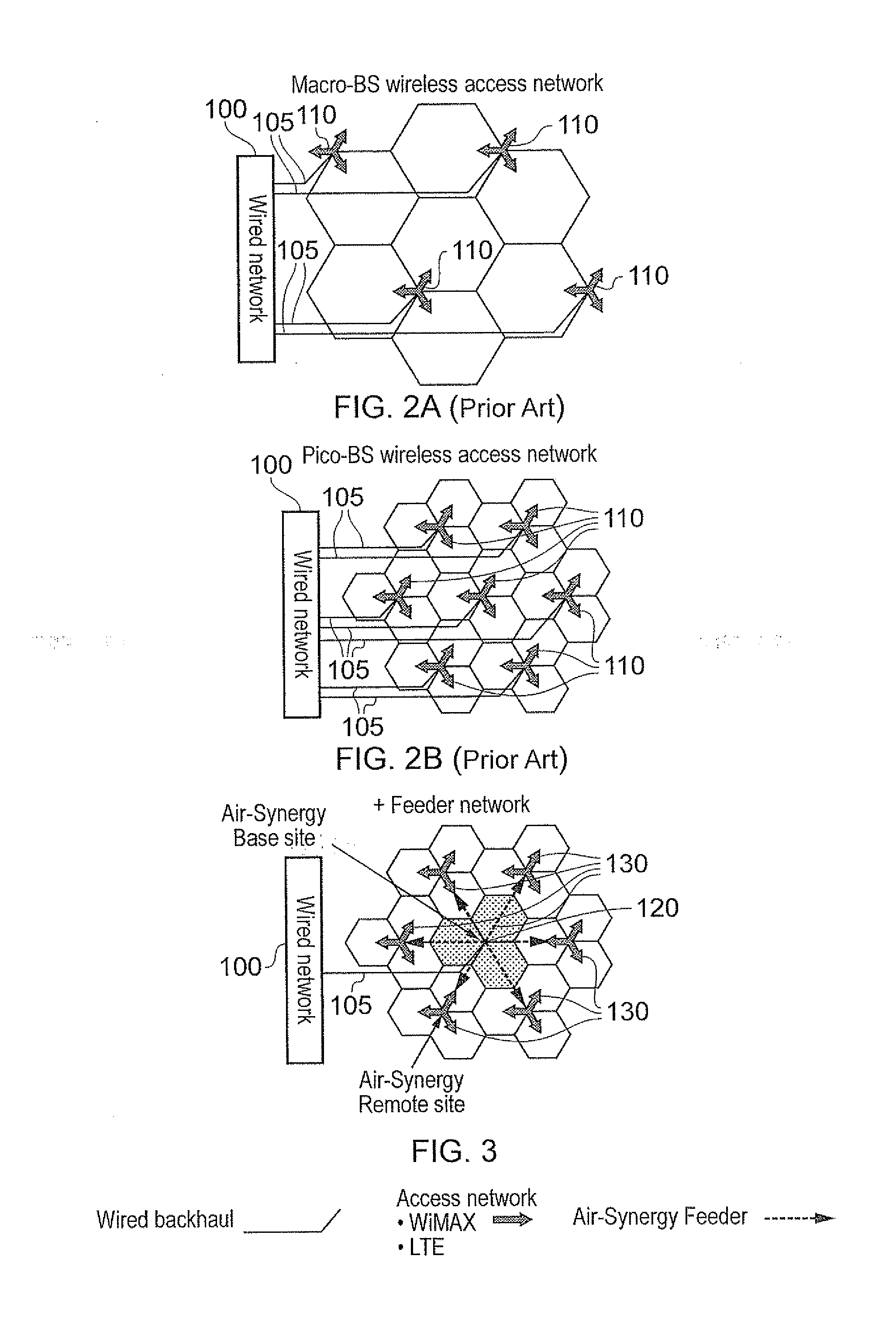 Apparatus and method for controlling a wireless feeder network