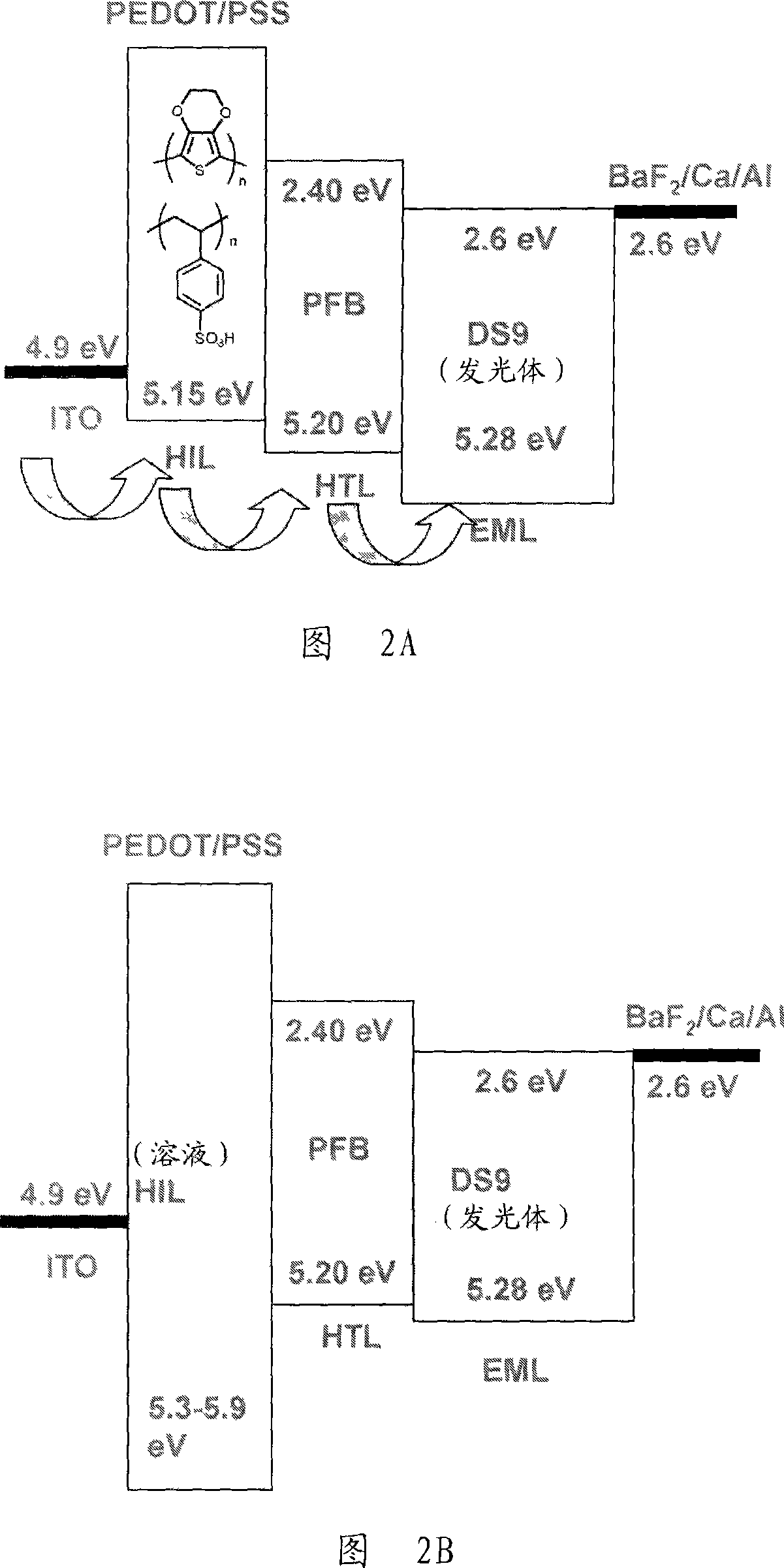 Organic light emitting device