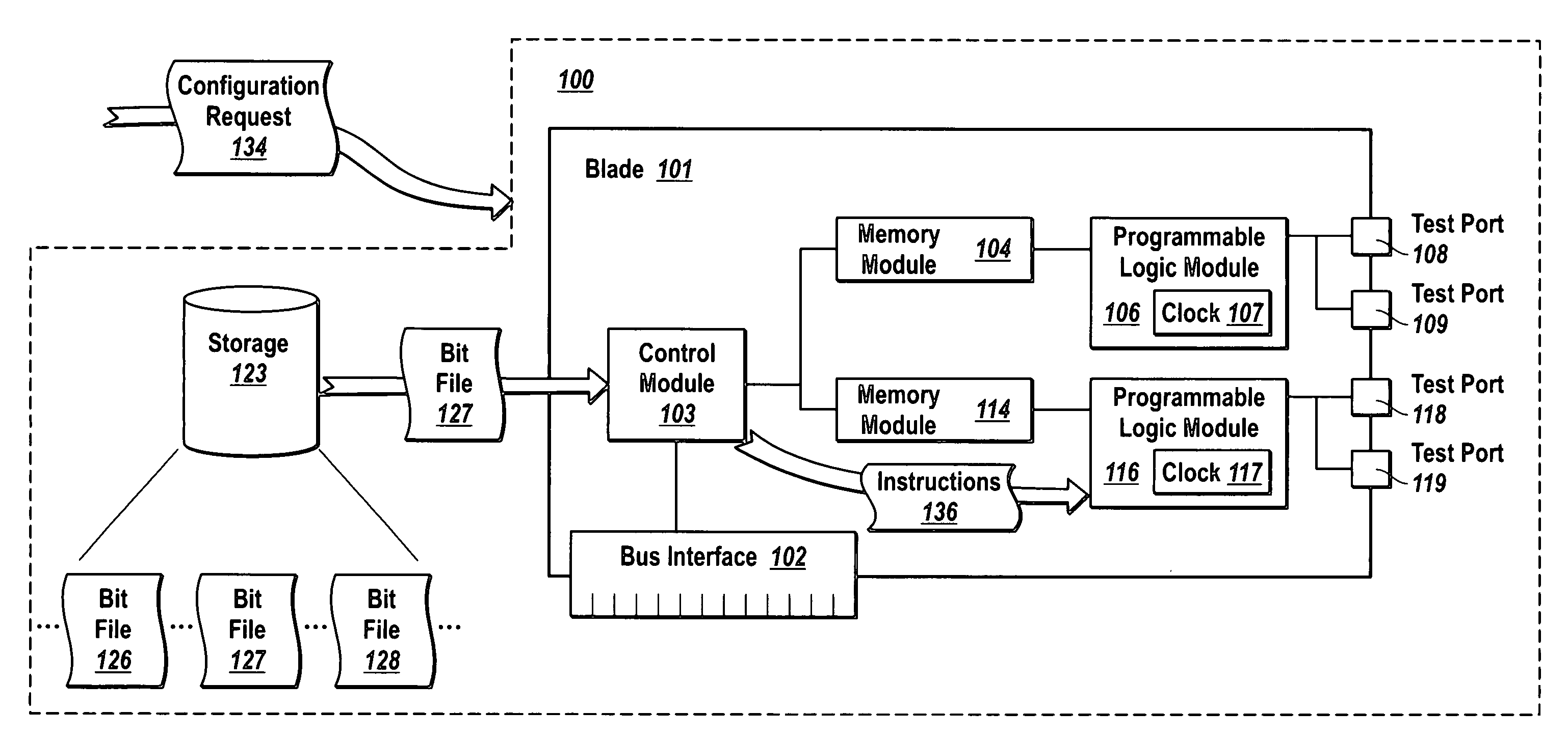 Multi-purpose network diagnostic modules