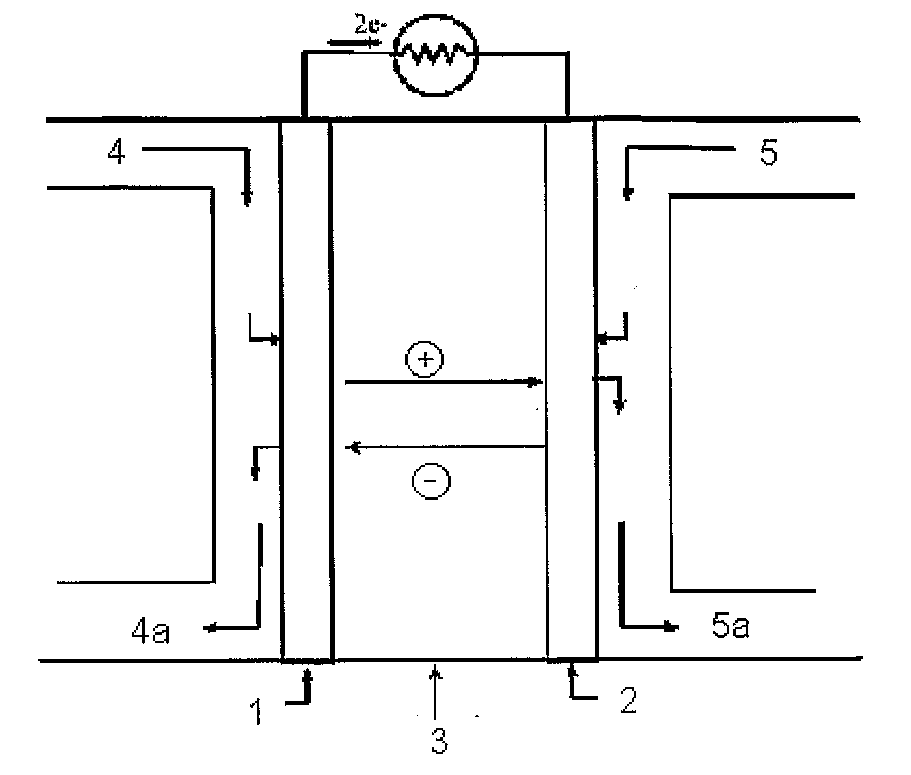 Process for Manufacturing an Electrochemical Device