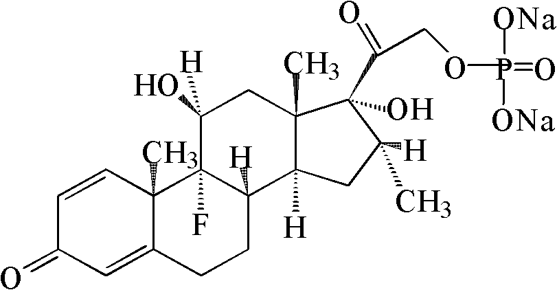 Foreskin phimosis debonding liquid preparation method