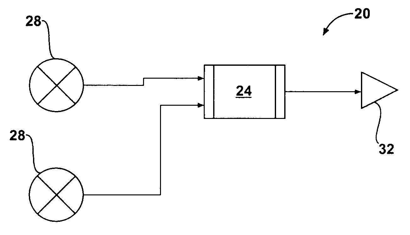 Angular position sensor-based engine controller system