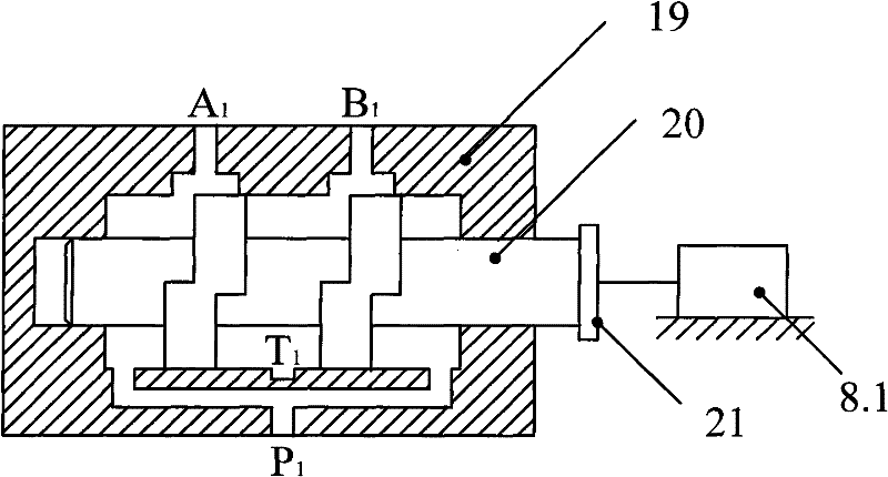 Hydraulic excitation system of tamping device