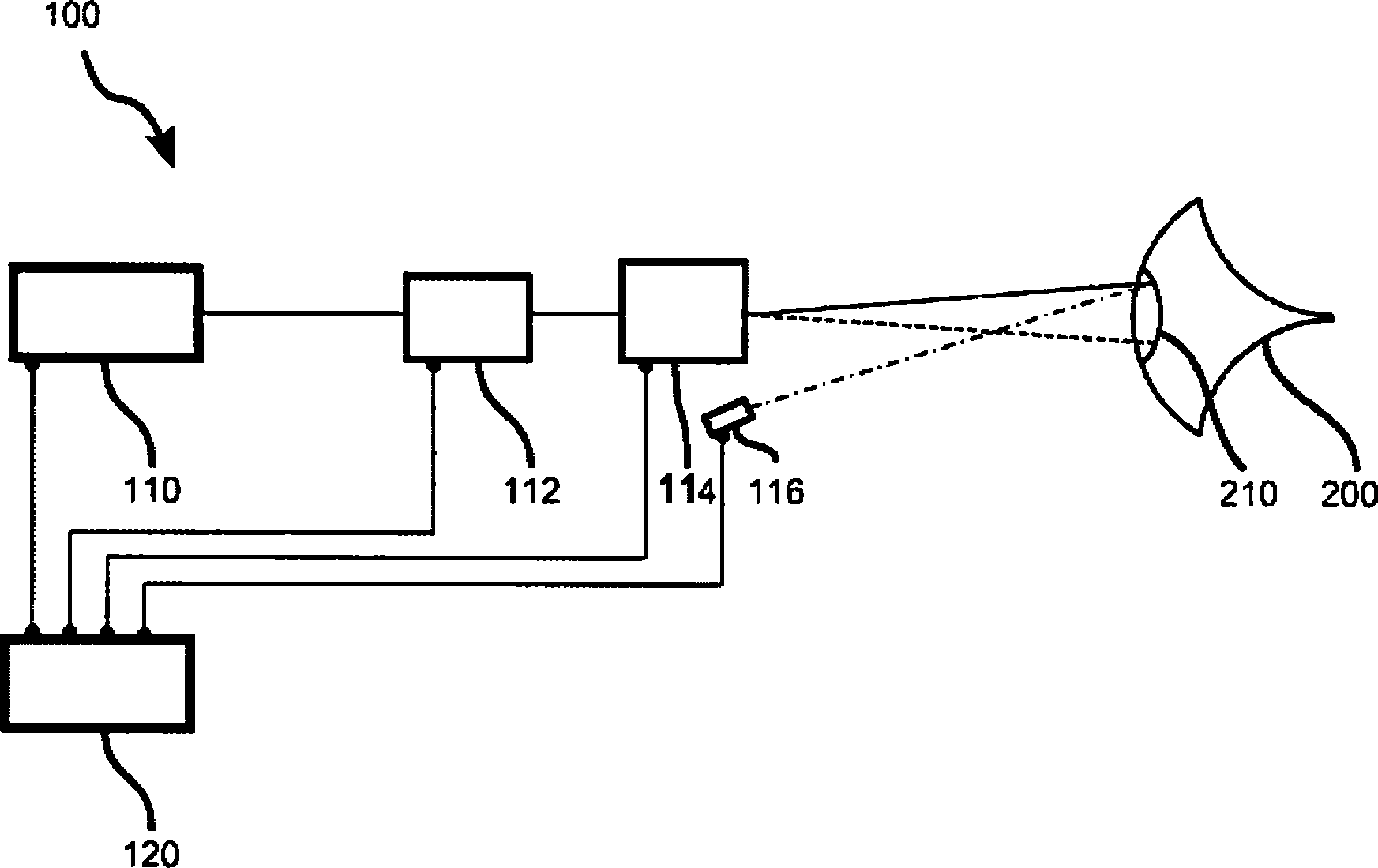 Apparatus for laser surgical ophthalmology