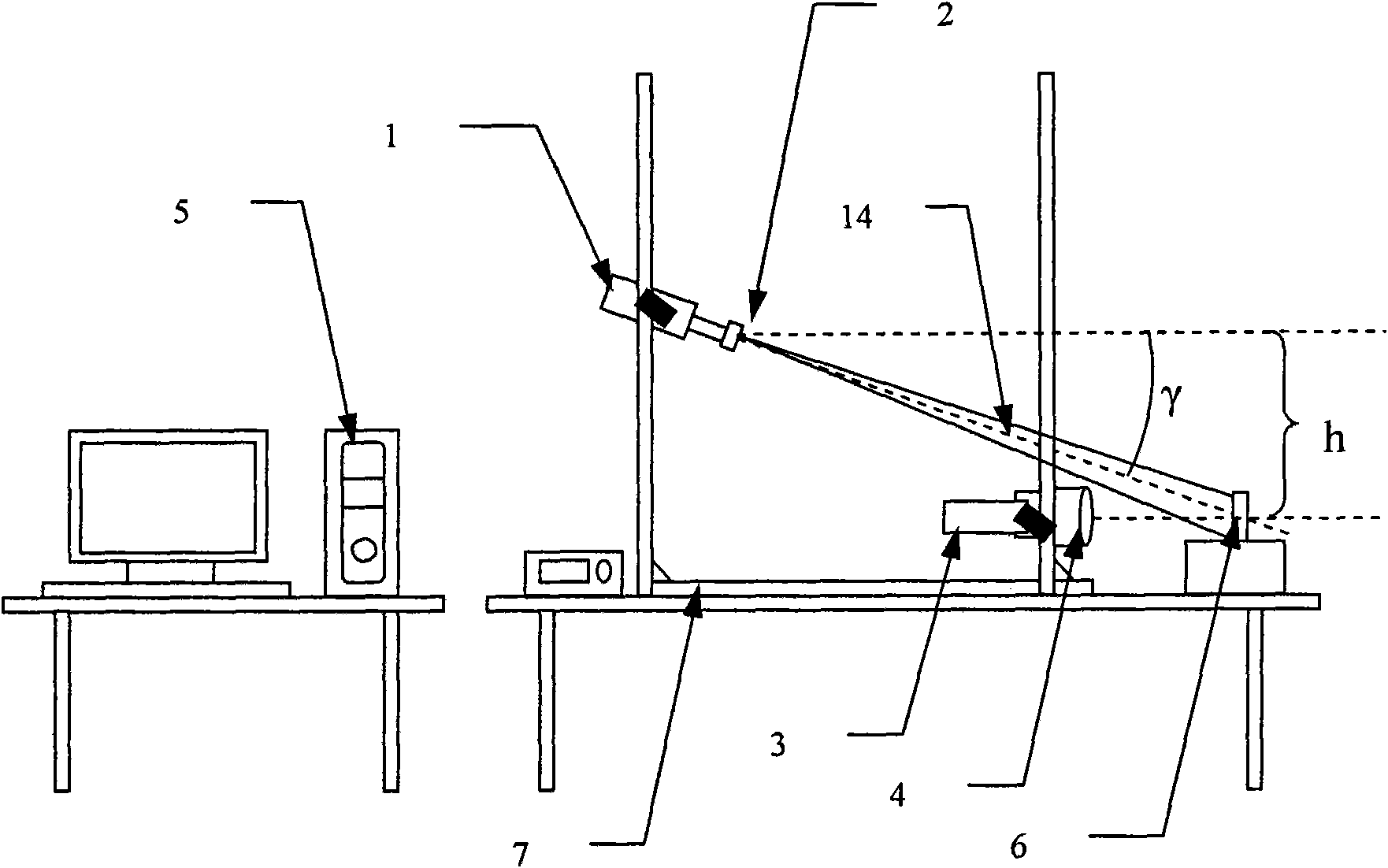 Non-contact dynamic profile measuring method and measuring device