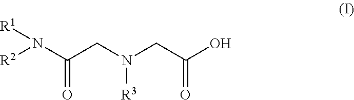 Scandium extraction method