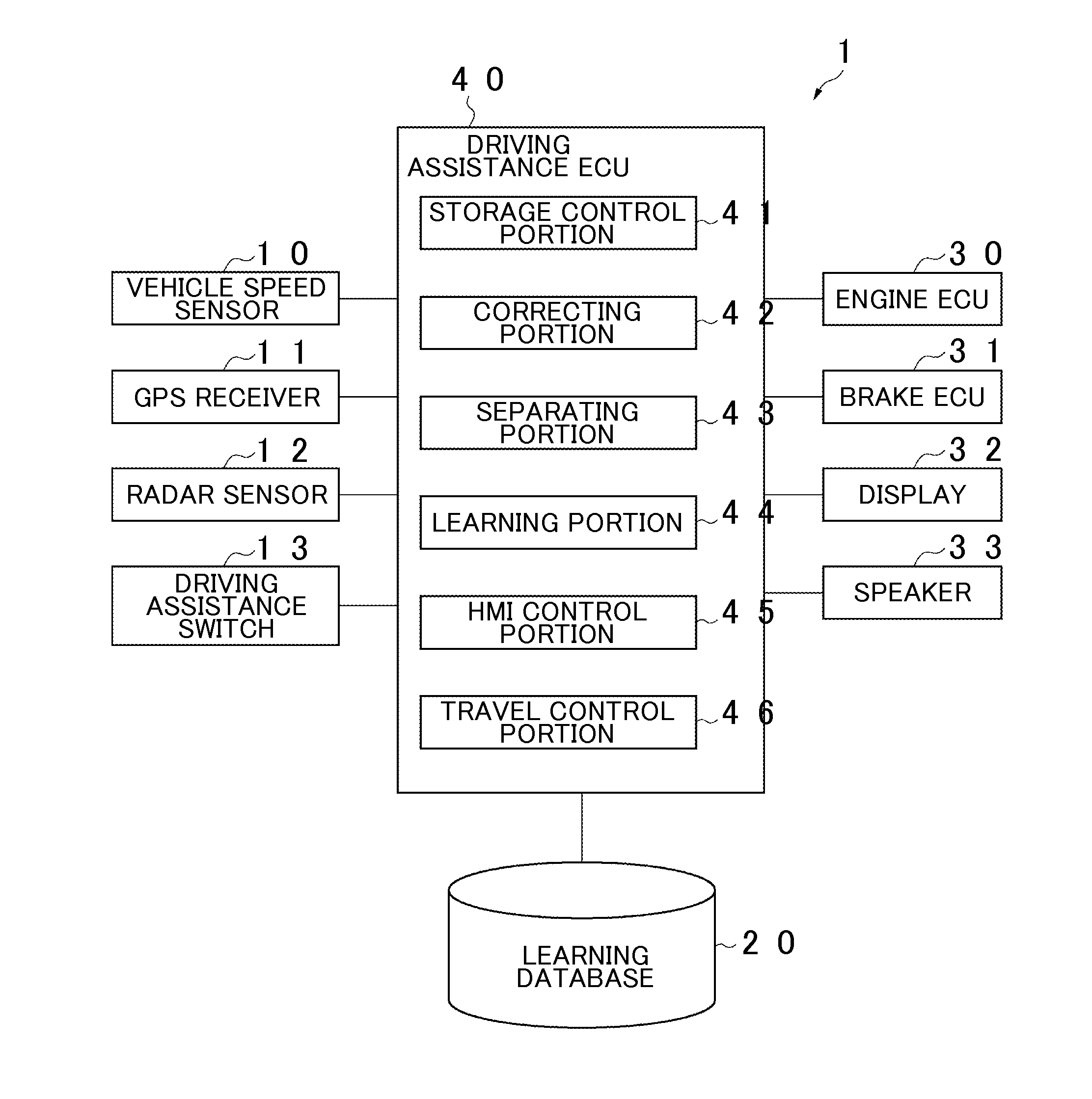 Driving assistance device