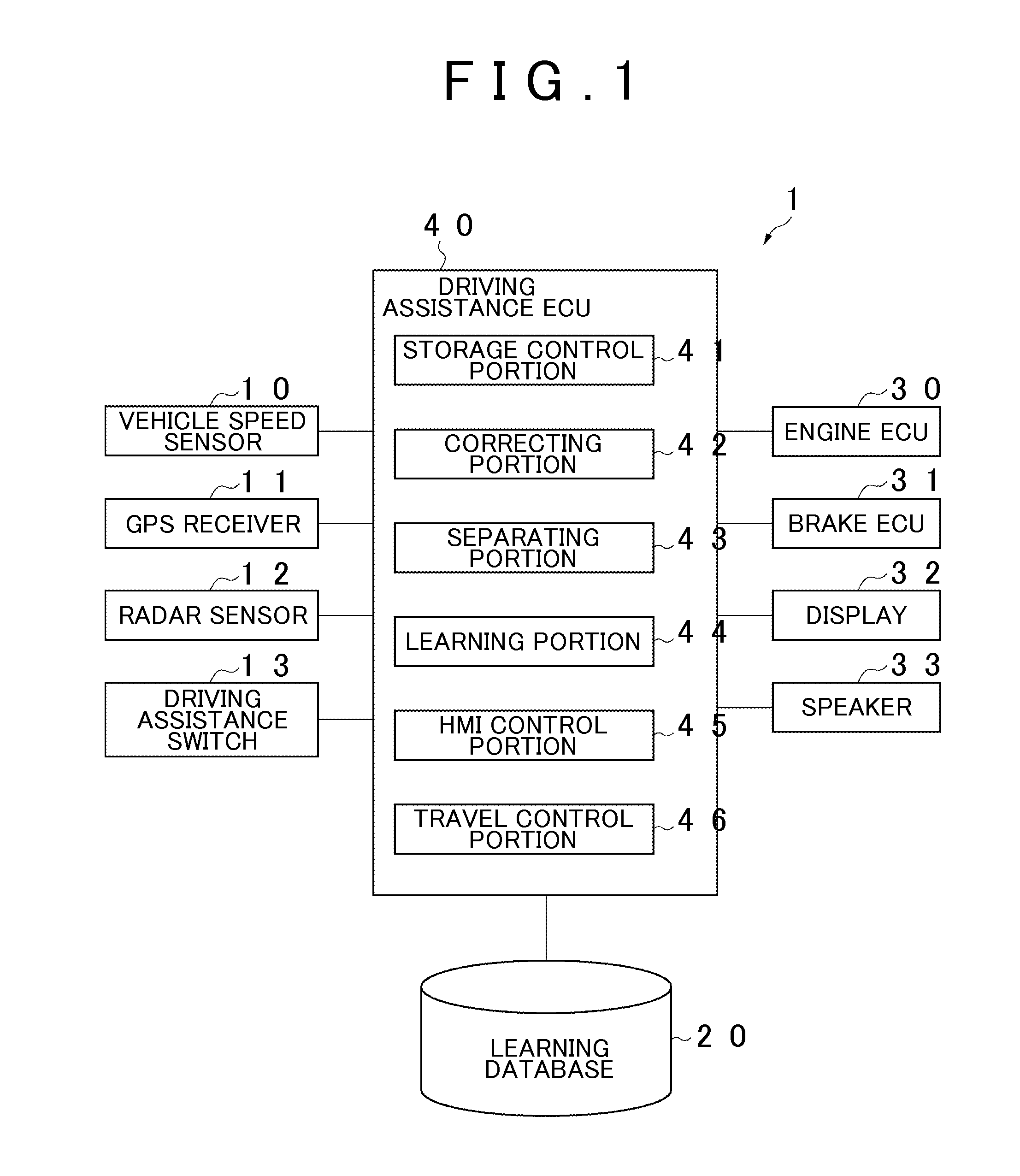 Driving assistance device