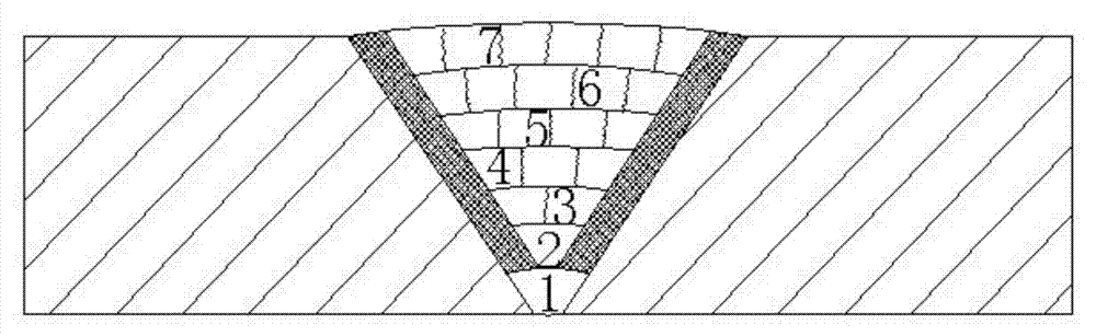 Argon arc welding technological method for nickel base alloy tubes