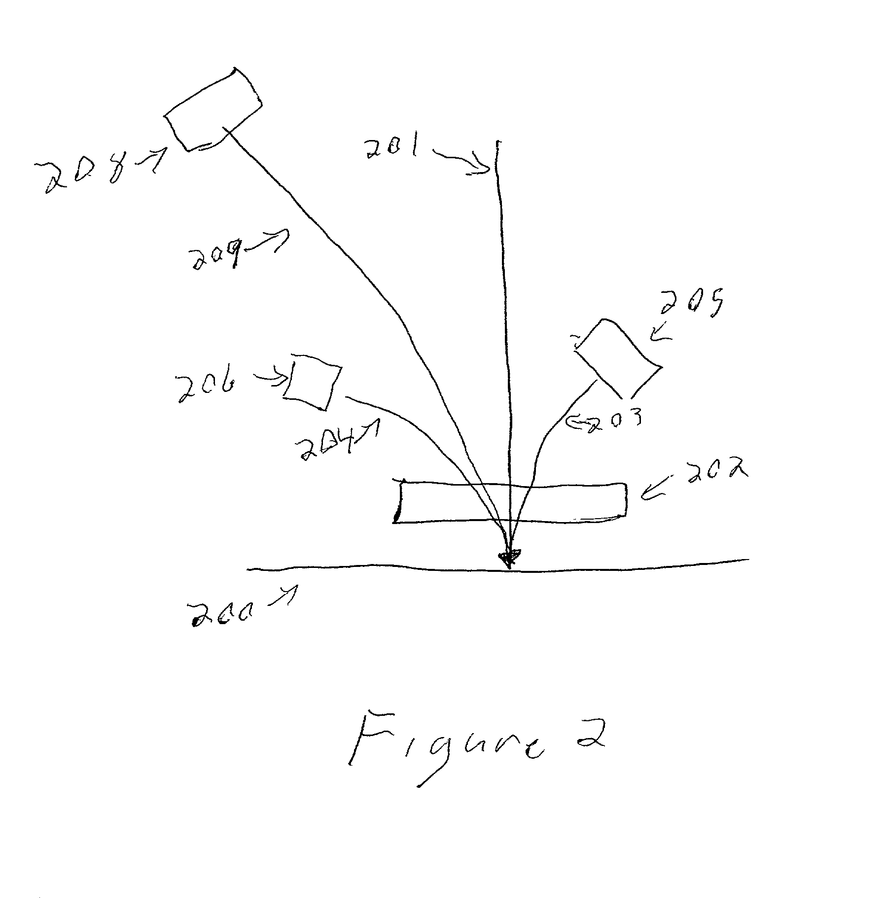 Method and apparatus for inspecting a substrate