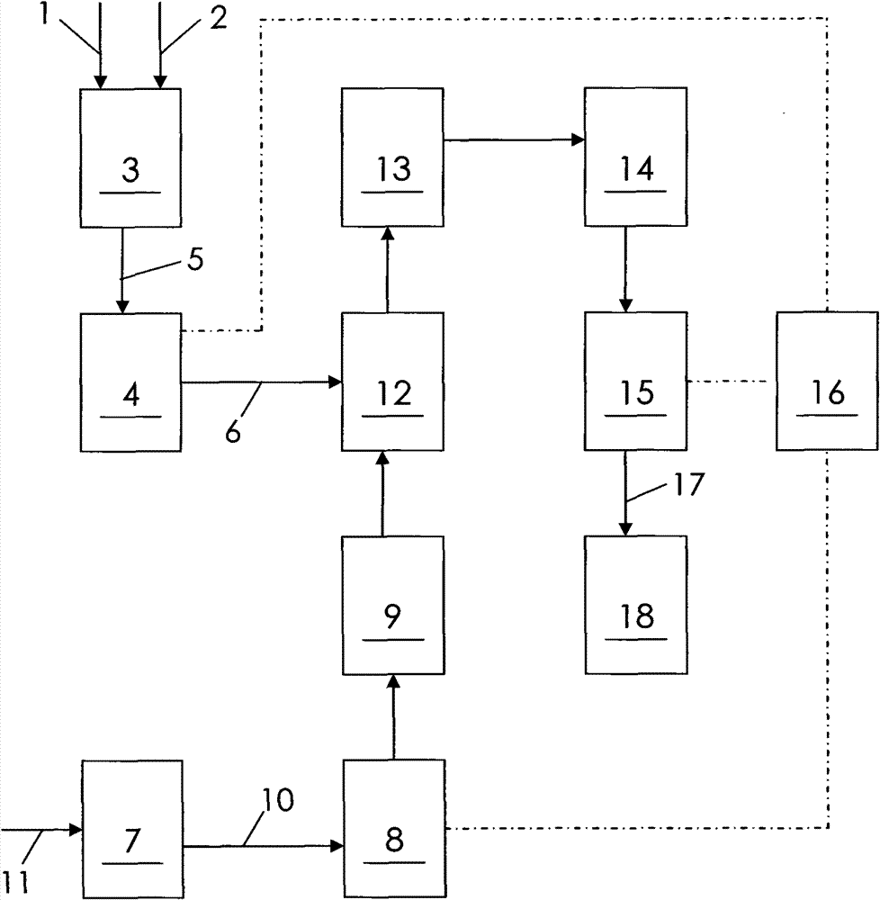 Diesel oil storage device with blending function