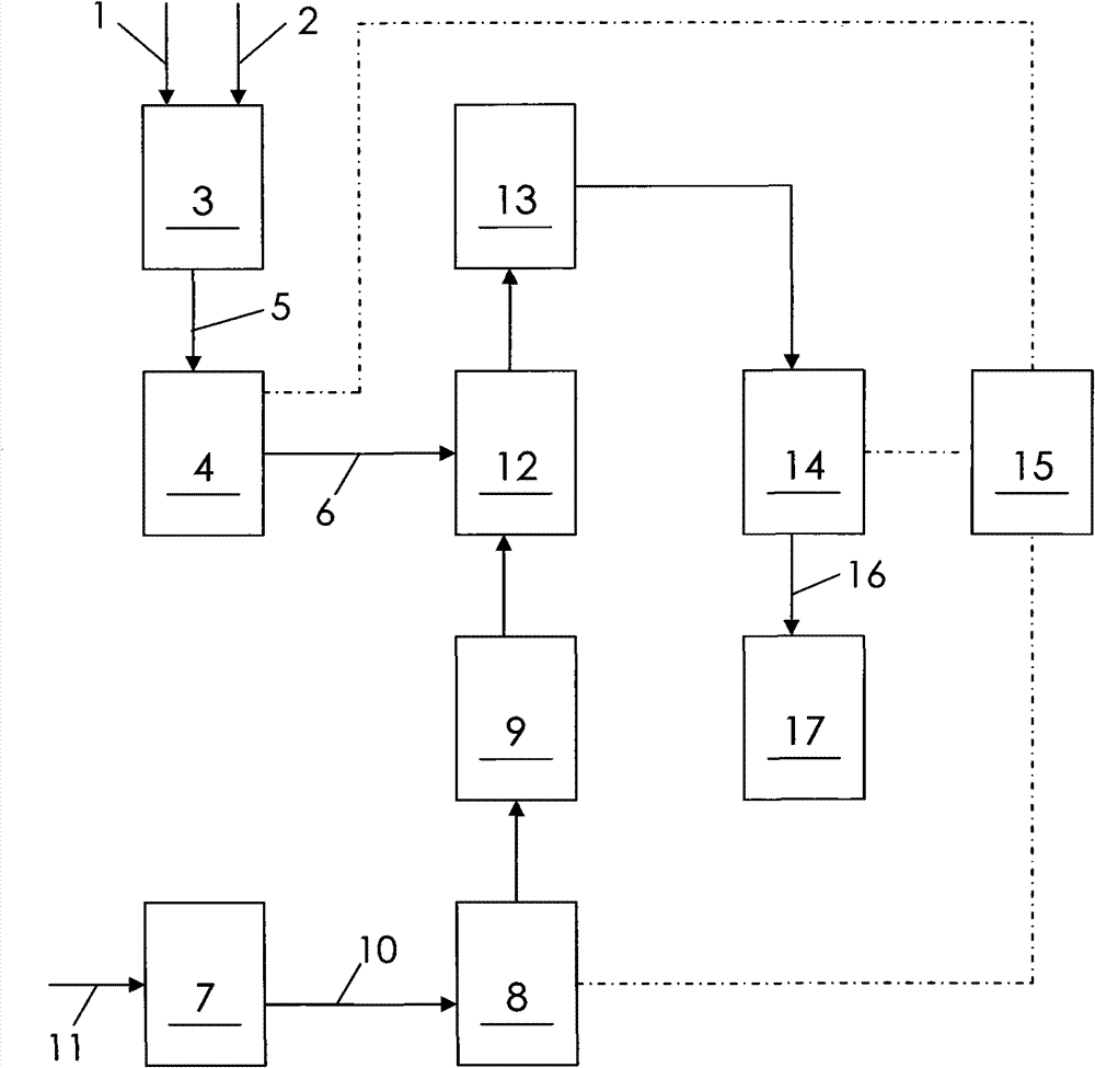 Diesel oil storage device with blending function