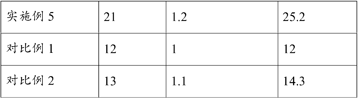 Fishing bait capable of emitting light in water and preparation method thereof