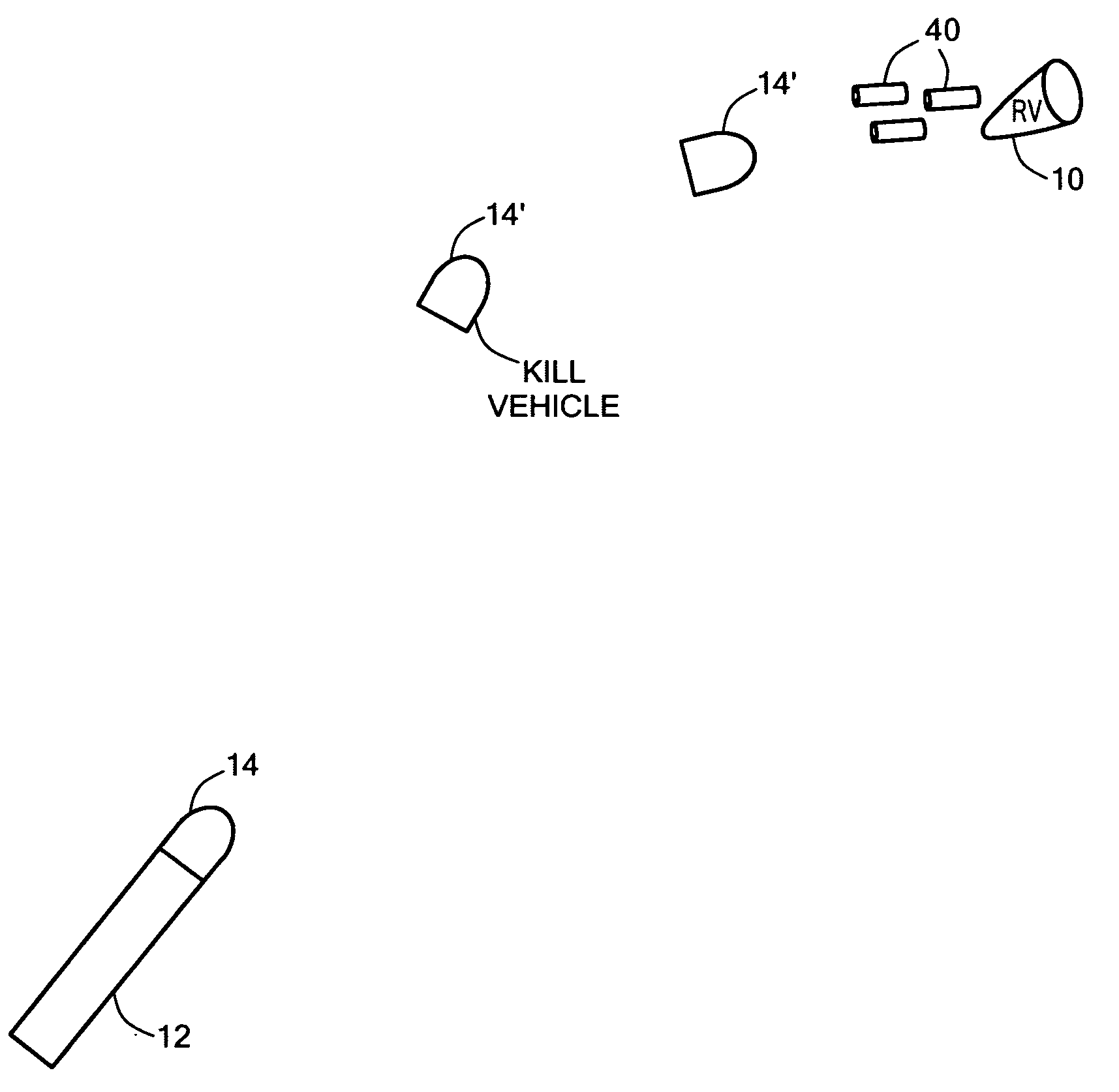 Kinetic energy rod warhead with lower deployment angles